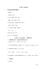 六年级下册英语语法及总时态复习