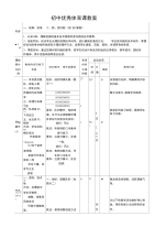 [精品]初中优秀体育课教案