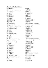 [精要]秘房菜谱-一点通