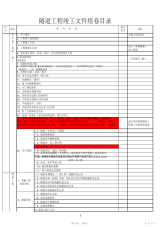 隧道工程竣工文件组卷目录