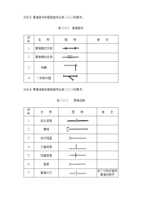 市政给排水附件图例