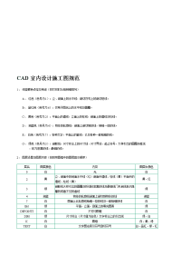 CAD室内设计施工图规范-最新年精选文档