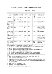 小学-数学-课件资源计划表