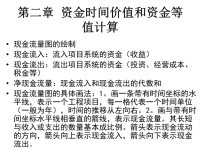 工程经济学公选