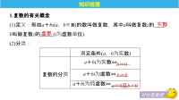 高中数学复数ppt课件x