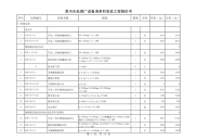 污水处理厂工程清单报价