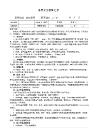 水电安装施工安全教育