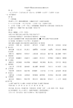 苏教版1-12册语文教材成语名言警句归类