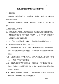 监理工作质量考核办法及考核标准
