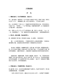 小学写人作文开头和结尾
