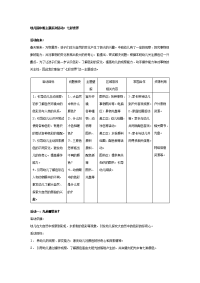 幼儿园教案集全套教案系统归类整理教程课件幼儿园中班主题：七彩世界