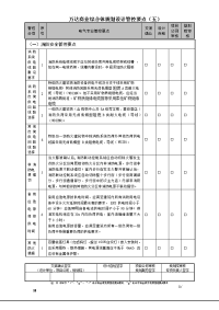 电气专业施工图设计管控要点(强、弱电)