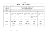 中班幼儿园春季周工作计划总结表63