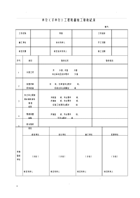 市政给排水管道检验批模板