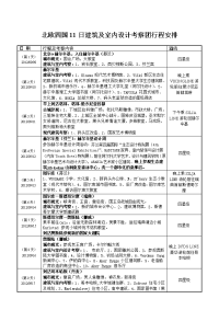 北欧四国11日建筑及室内设计考察团行程安排