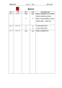 搬运、贮存、包装、防护和交付