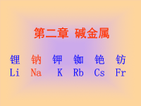 145高中化学课件_碱金属总结