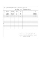 施工进场材料报验申请表