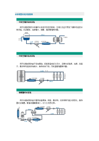 水处理器系统安装图例