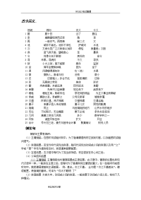 文言文基础知识