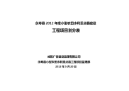 2012年度小型农田水利工程项目划分表 (1)