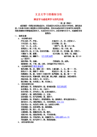 文言文学习的最好方法