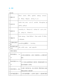 超级权威的初中英语语法大全(中).doc