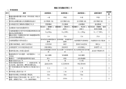 隧道工程试及答案之12.doc