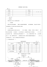 公路路基施工技术交底