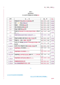 附录d和附录e管道工程用表格式与电气交工表格