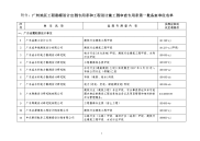 附件广州地区工程勘察设计出图专用章和工程设计施工图审