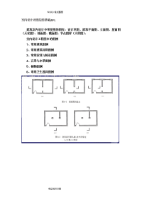 室内设计识图绘图基础