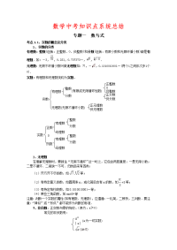 [中考数学]初中数学知识点大汇总