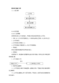 蓄水池工程施工方案