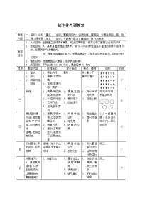 初中体育课教案