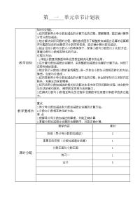 一、分数加减法教案