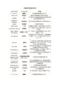 生物信息学常用基本词汇表