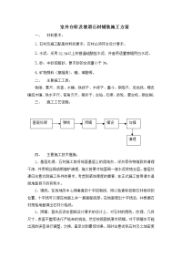 1、2号楼室外台阶及坡道石材铺装施工方案