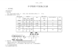 【归纳】初中物理中考重难点归纳(整理)