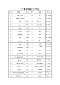 小学生必背古诗词70首