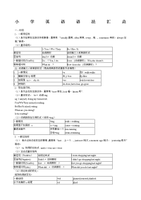 小学英语语法总复习知识点归纳