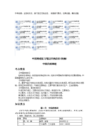 中考地理：初中中考地理复习资料知识点重点必考点总结归纳状元宝典