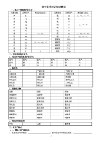 初中化学识记知识测试