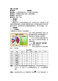 初中信息技术教案--建立图表