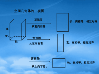 高中数学3 三视图课件新人教