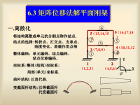 结构力学课件：矩阵位移法-3