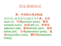 初高中英语语法衔接ppt课件