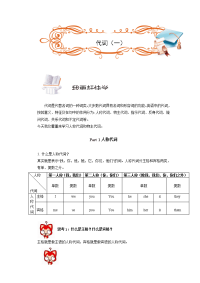 北京小升初英语—代词