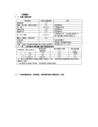 【精选资料】006-混凝土施工技术交底终