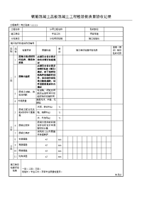 钢筋混凝土盖板混凝土工程检验批质量验收记录